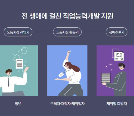 내달 1일부터 단기복무 군간부도 ‘국민내일배움카드’ 수혜