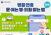 설 연휴 문 여는 병의원·약국 ‘e-gen’에서 확인하세요