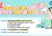 ‘2025년 난임지원 사업 대폭 확대’‥경기도가 적극 지원합니다!