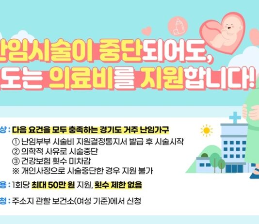‘2025년 난임지원 사업 대폭 확대’‥경기도가 적극 지원합니다!